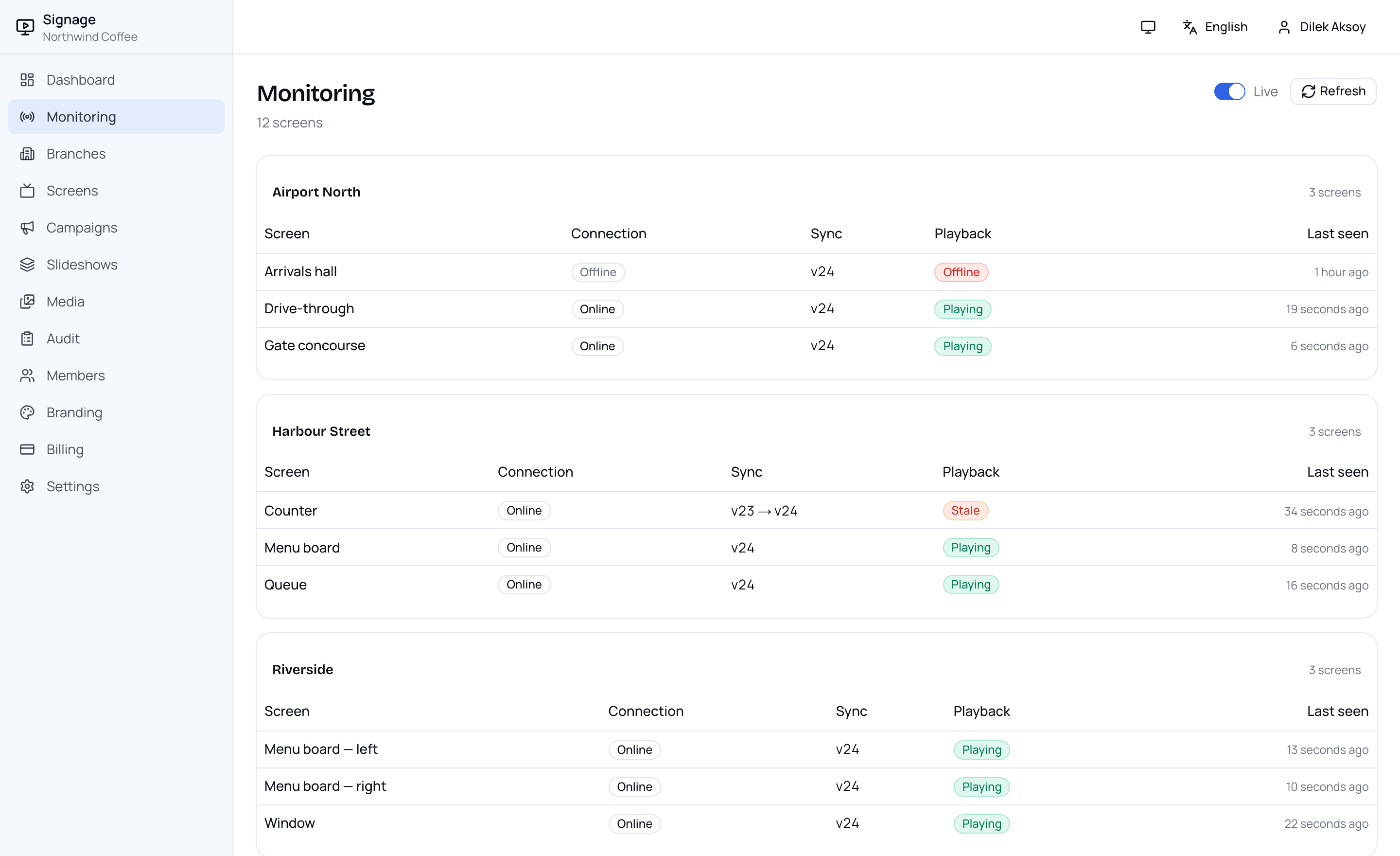 The monitoring page: every screen in the estate with what it is playing and when it last reported.