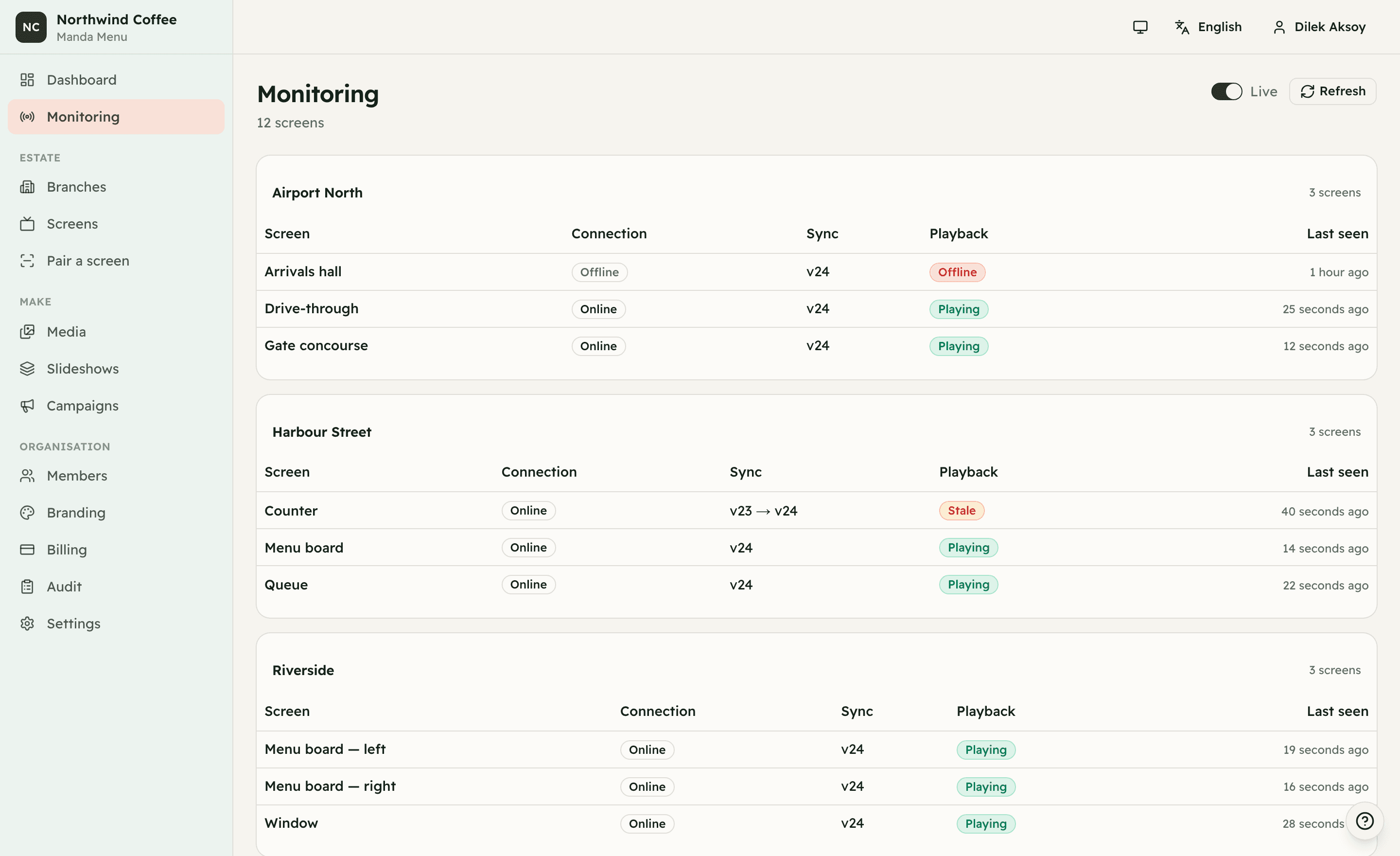 The monitoring page: every screen in the estate with what it is playing and when it last reported.